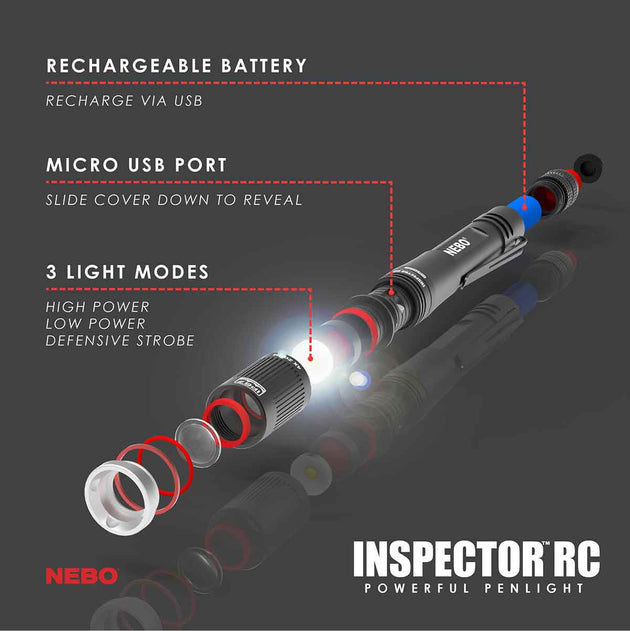 Nebo Inspector RC